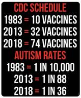 autism autistic death shots sperg vaccines vax // 562x680 // 65KB