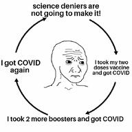 antivax booster convid coronavirus covid cult science vaccines vax virus // 680x680 // 50KB